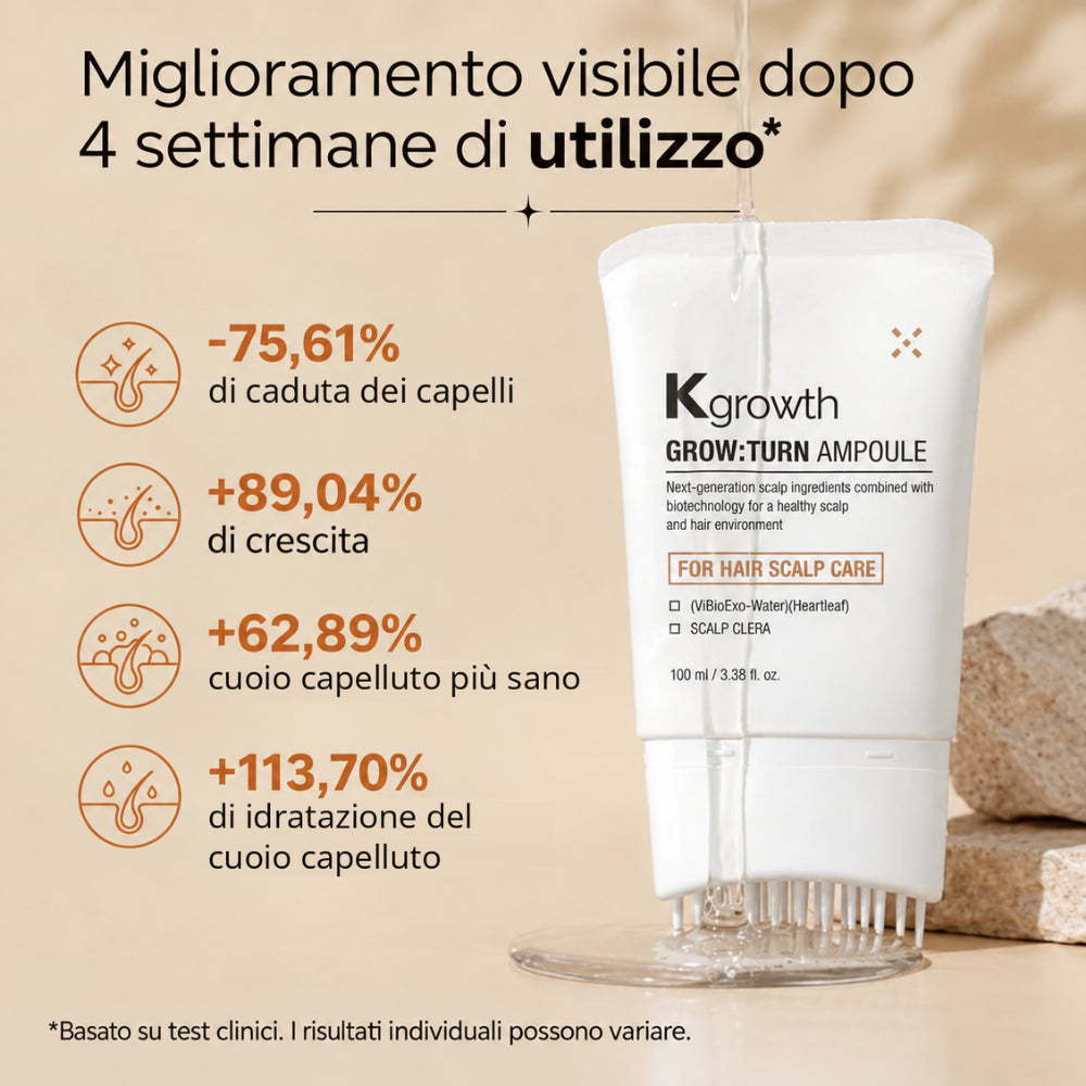 Il siero per capelli N°1 in Corea - 100 ml
